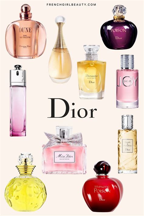 best christian dior perfume|best dior perfume private collection.